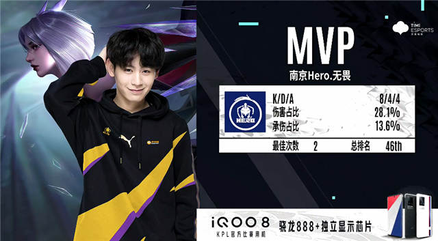 这条线上的 这条线上的