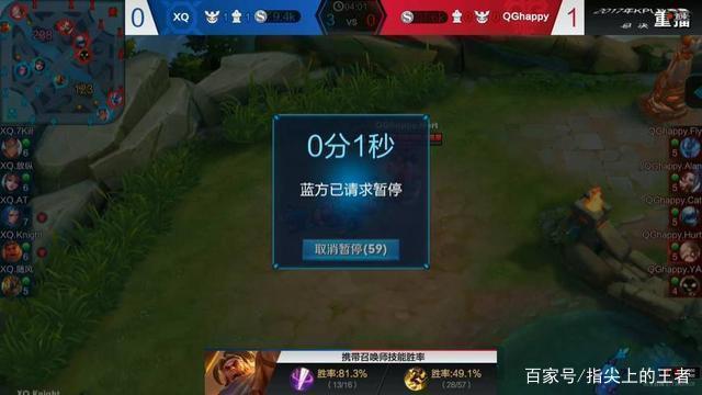 课堂评价量 课堂评价量